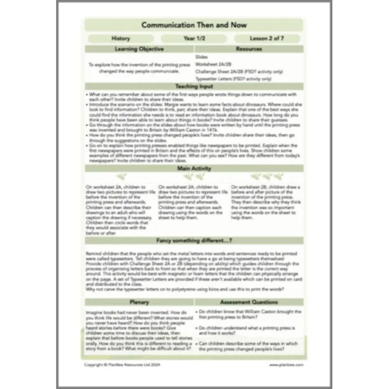 Communication Then and Now