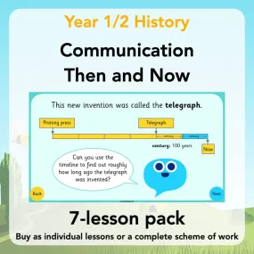 Communication Then and Now