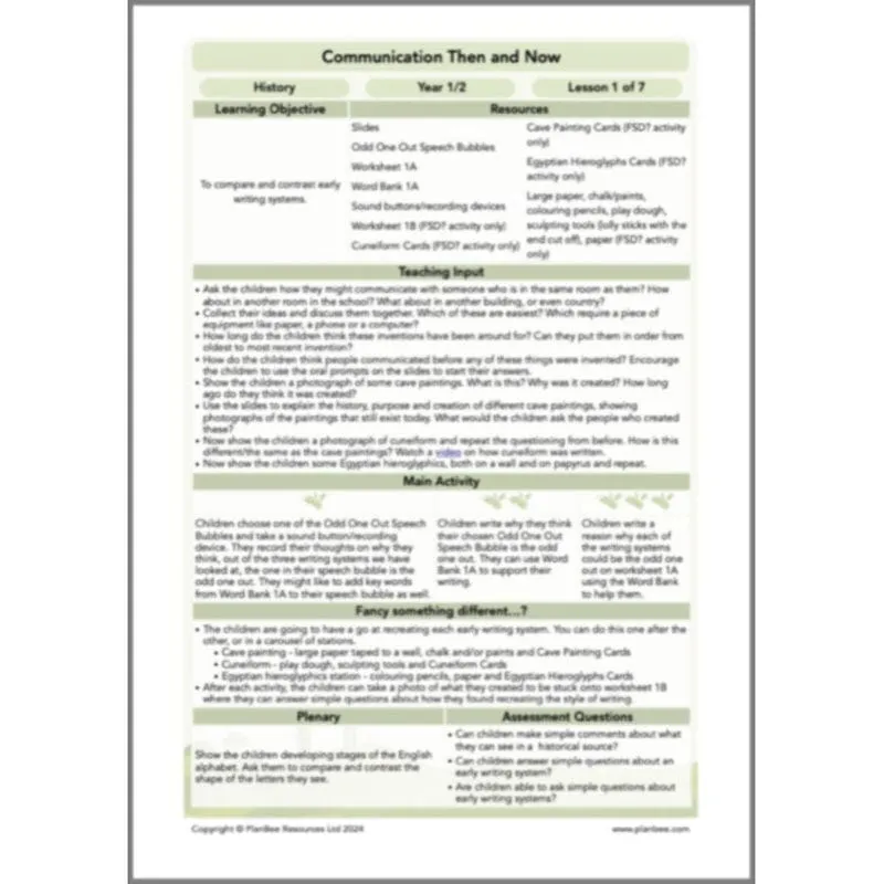 Communication Then and Now