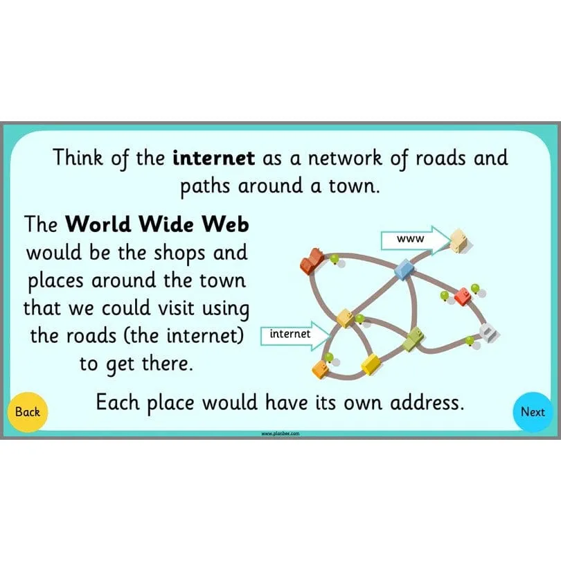 Communication Then and Now