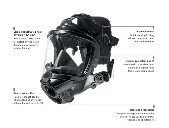 Drager R56502 | FPS 7000 RA-EPDM-S1-PC-EPDM Mask | Free Shipping and No Sales Tax
