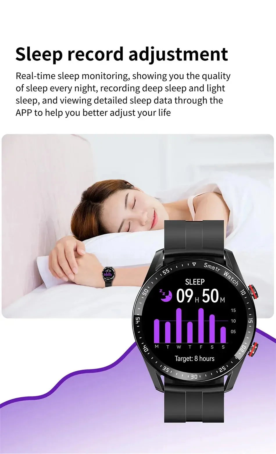 ECG PPG Smart Watch