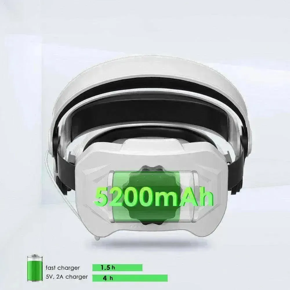 Headwear Mobile Power Adjustment Non pressure Face VR