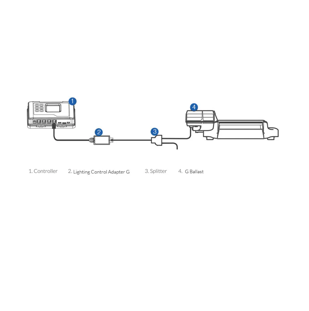 Lighting Control Adapter P（LMA-11）