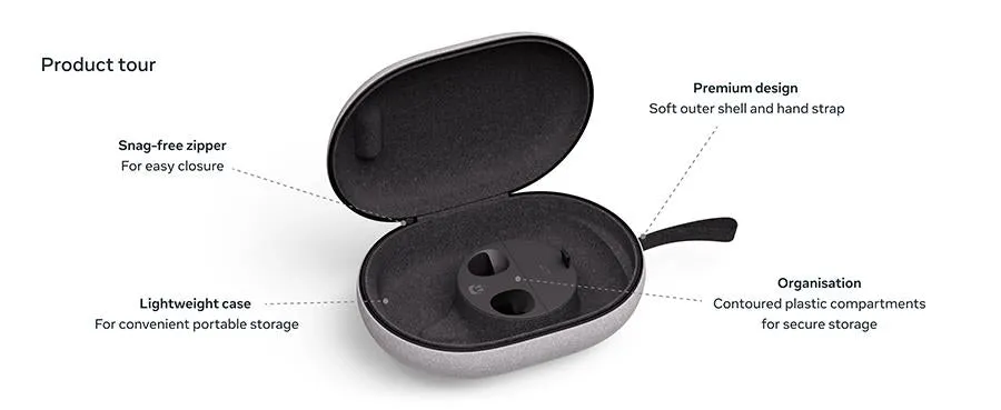 Meta Quest Carrying Case - Works with Meta Quest 3/3S