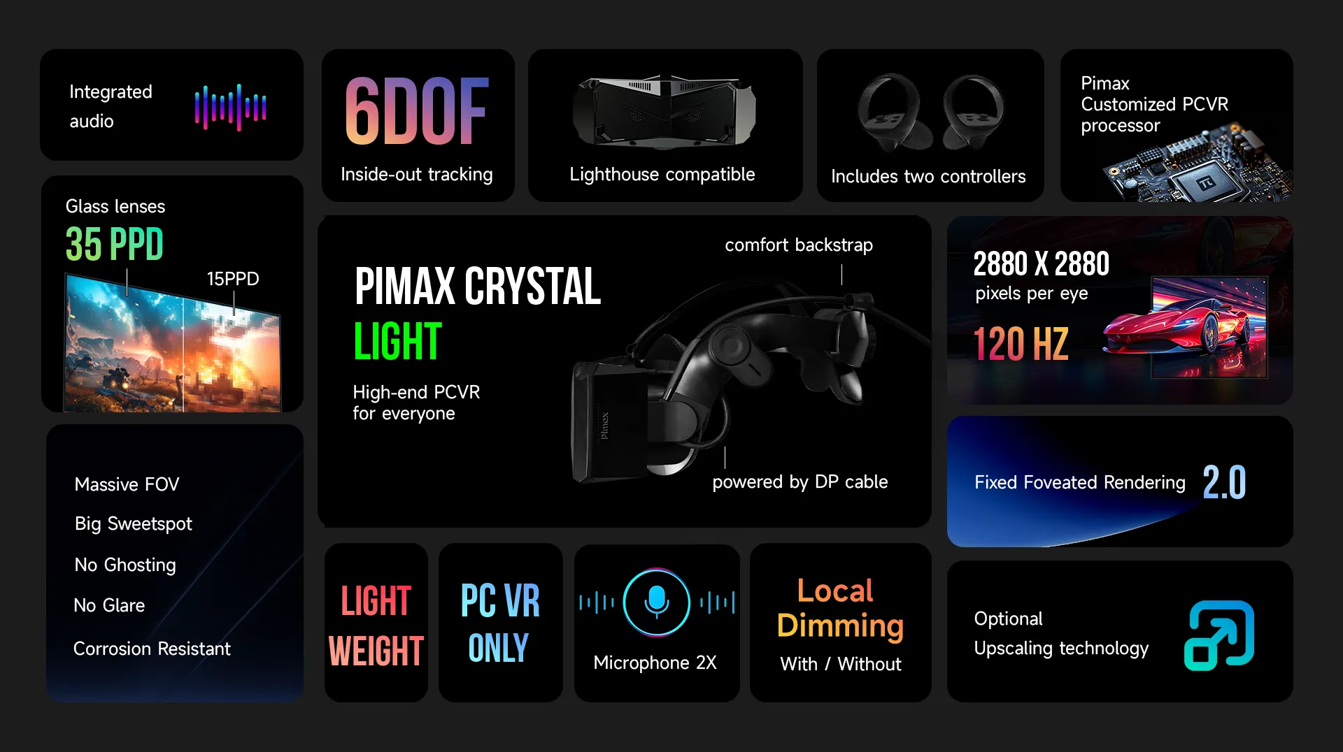 Pimax Crystal Light