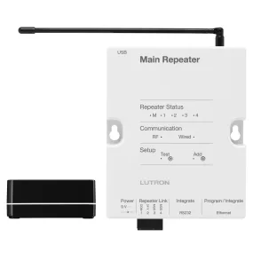 RA2 Connect Package