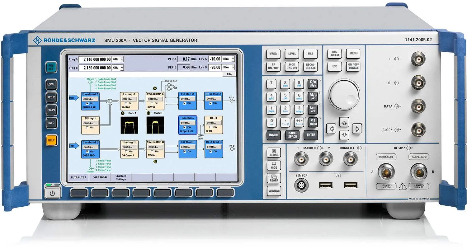 SMU200A Rohde & Schwarz RF Generator Used