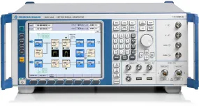 SMU200A Rohde & Schwarz RF Generator Used