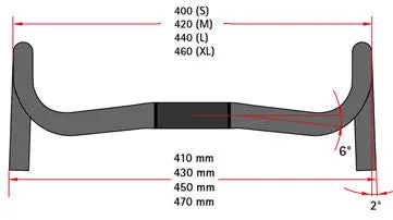 Syntace Racelite 7075 31.8