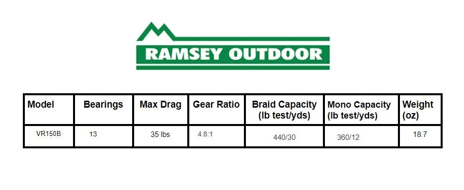 VR150B Bailed Spinning Reel